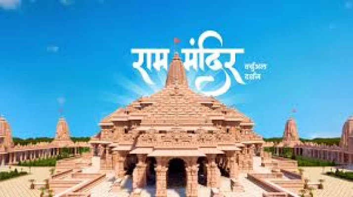 Lucknow to Ayodhya route